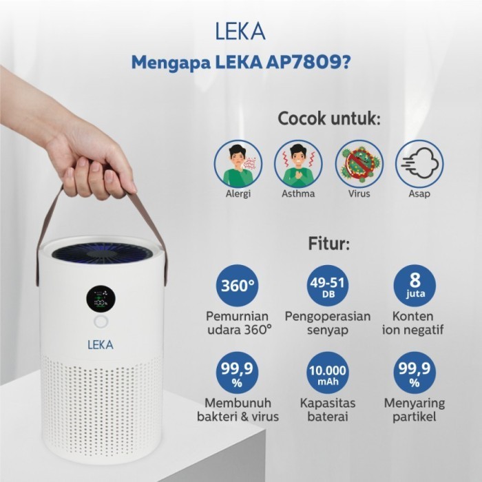 Leka Ap7809 Rechargeable Air Purifier - Hepa13 Filter Uvc Ion Portable
