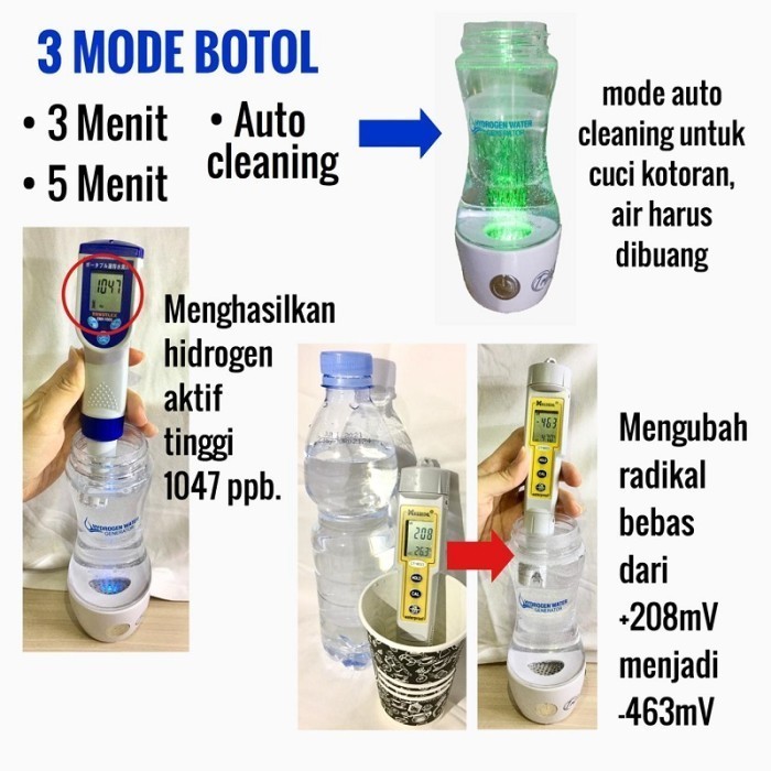 Botol Hidrogen Antioksidan Alkali Inhalasi Inhaler Trifinity Generasi2