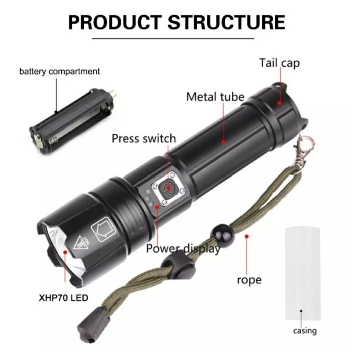 Senter Led Xhp70.2 + Usb Charger Super Terang 4X Police Swat Xhp70