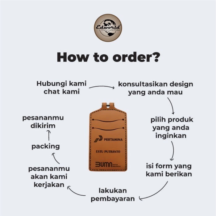 

BARANG TERLARIS Nametag Kulit Asli Custom Instansi/Perusahaan