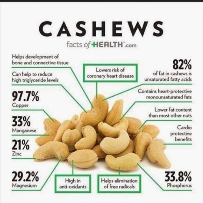 

Kacang Mede - Mete Oven - Roasted Cashew - Jumbo - Rasa Asin - 500 Gr Myeshandira