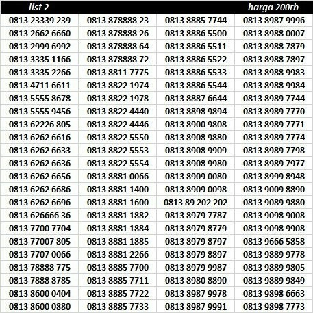 Nomor Cantik Simpati 4444