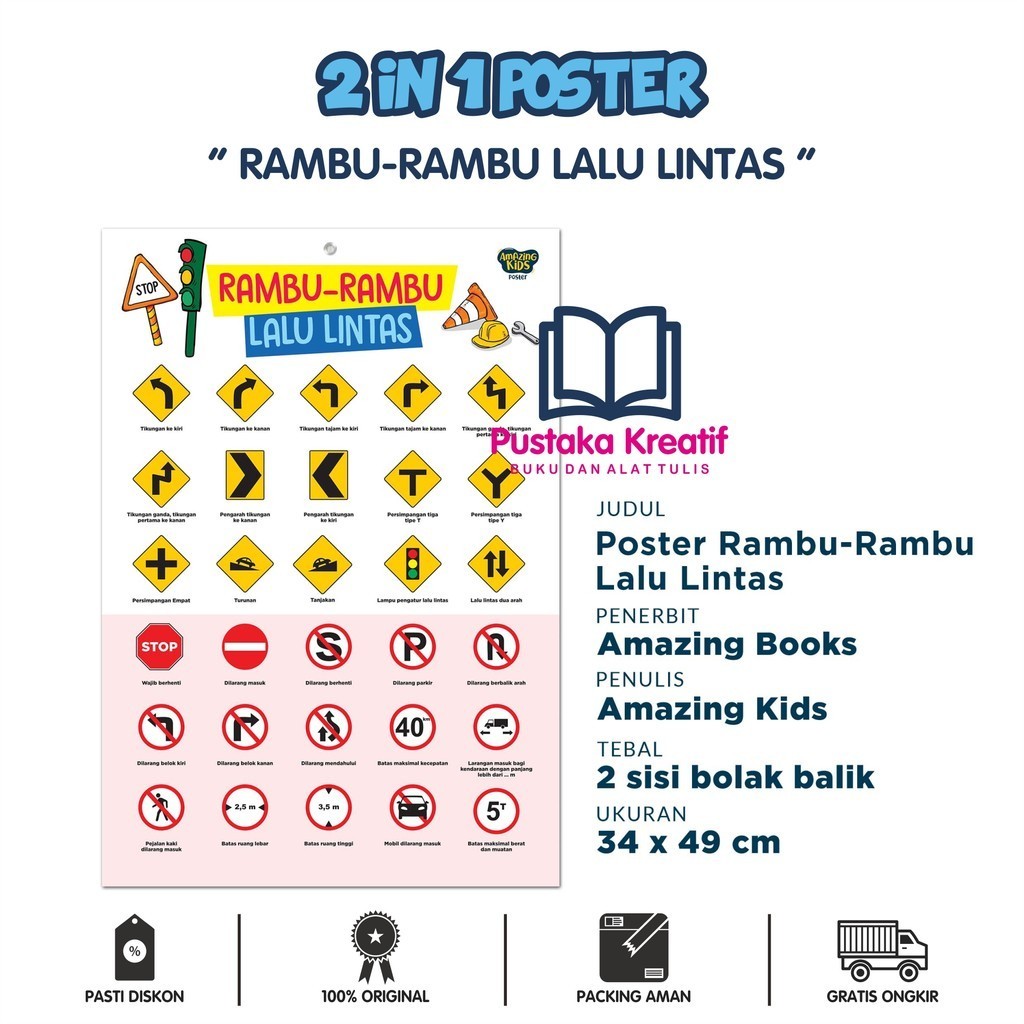Poster Rambu-Rambu Lalu Lintas