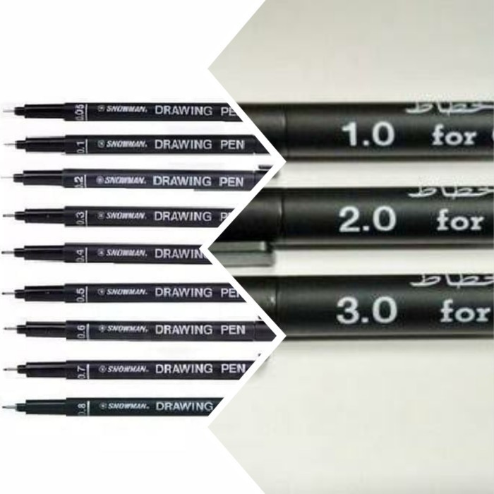 

Set 9 Ukuran Snowman Drawing Pen Technical Sketching Pro Gambar Teknik
