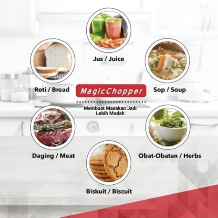 Food Chopper Mitochiba Ch200 / Mitochiba Chopper Ch-200