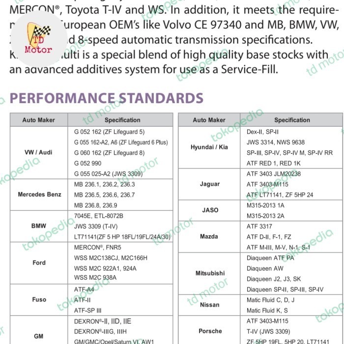 Atf Kixx Multi Fully Syn 100% Original