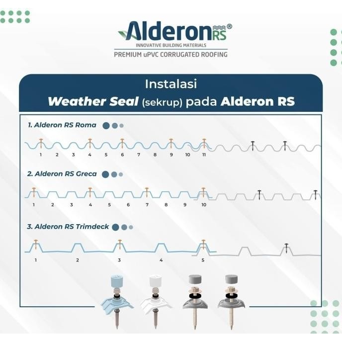 Alderon Rs Greca Efektif 69Cm Panjang 6 Meter