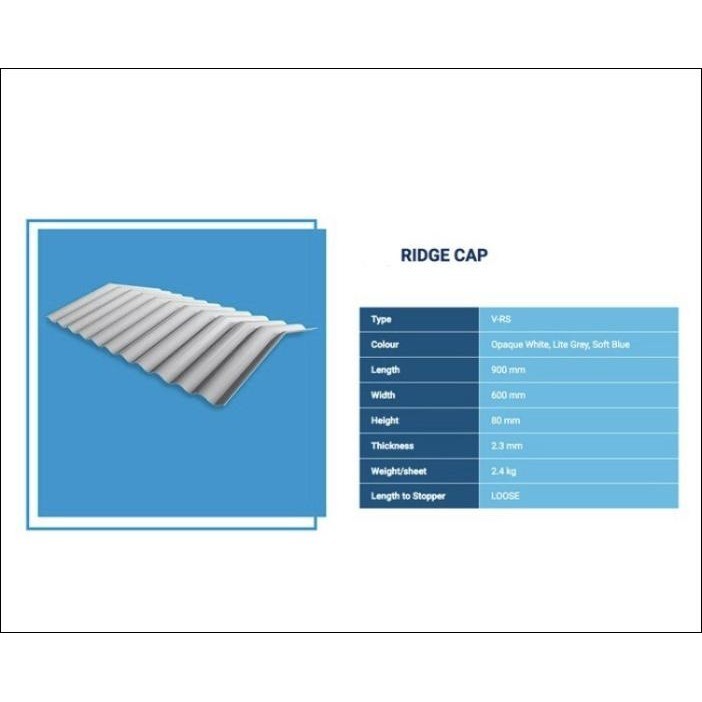 Wuwungan Nok Alderon Rs Segitiga Untuk Greca Dan Roma