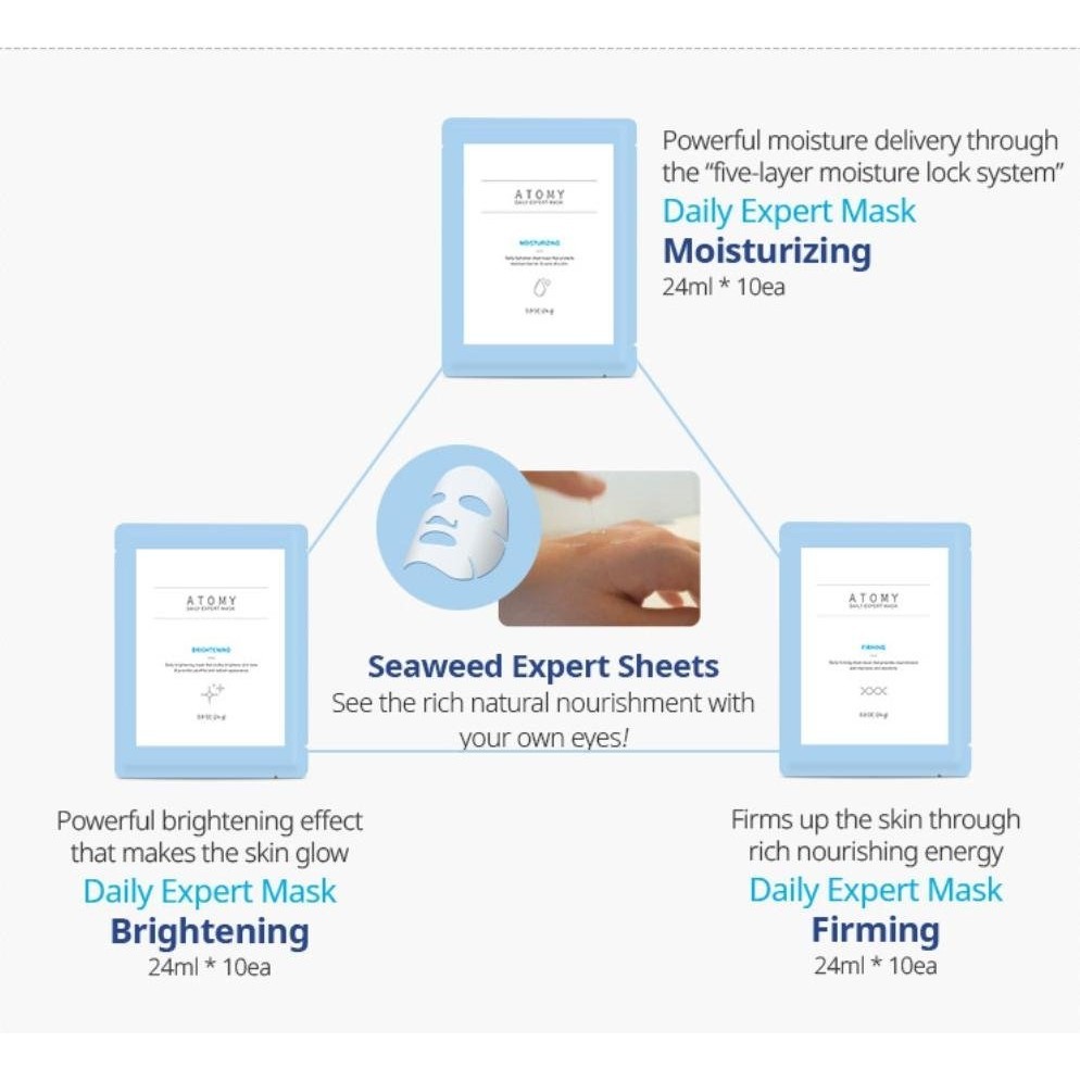 Atomy Daily Expert Mask Masker Wajah Aman dipakai Setiap Hari
