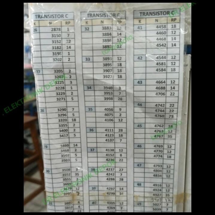 BEST DEAL TRANSISTOR TRANSISTOR C5244 TR 2SC5244 BAGUS C 5244 SC5244