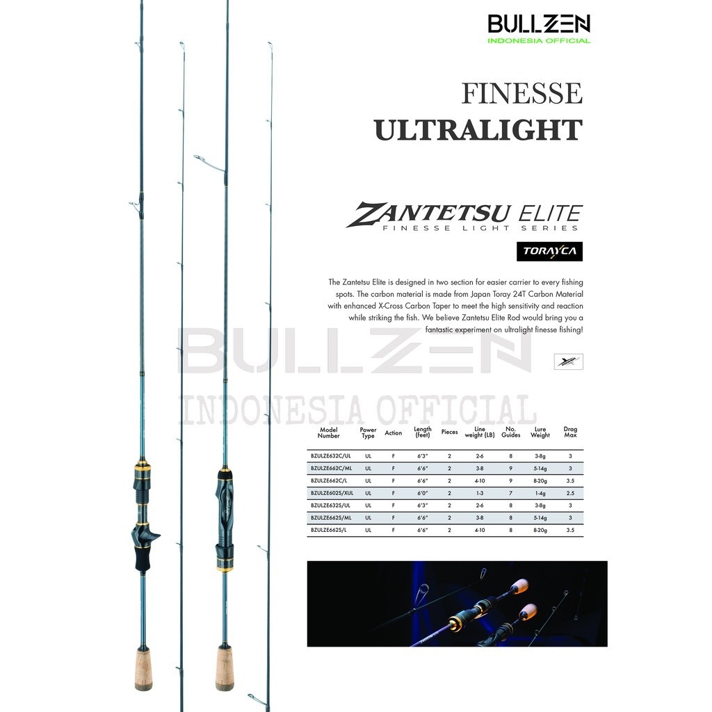 [TERBARU] ROD JORAN l Rod BULLZEN Zantetsu Elite Hollow Torayca. Ready Spinning. 2 Section