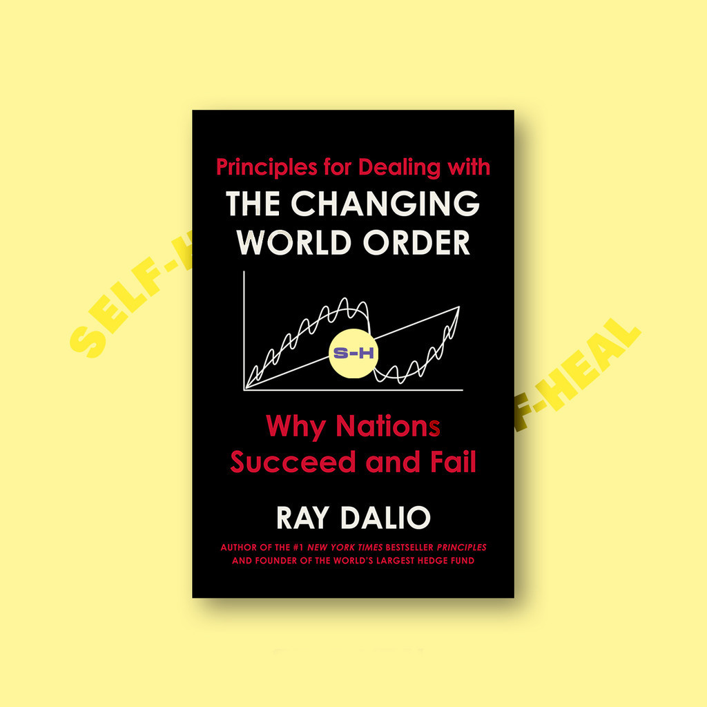 

Principles for Dealing With the Changing W - Ray Dalio