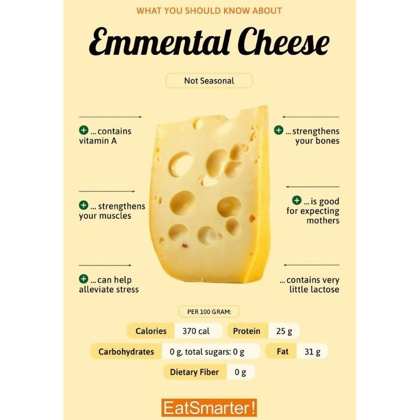 

Emmental Cheese - Swiss Cheese (Keju) TP