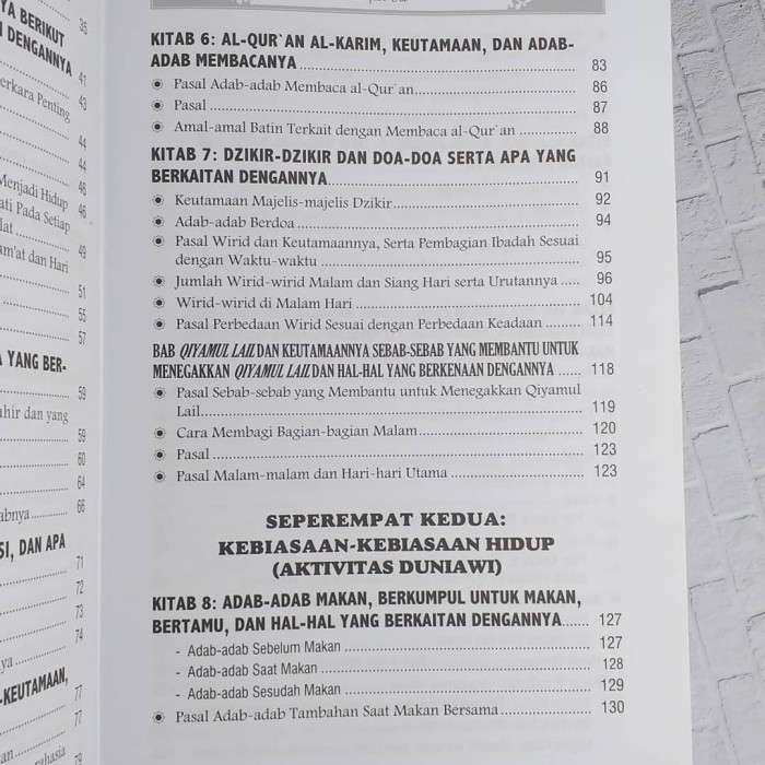 

Buku Mukhtashar Minhajul Qashidin
