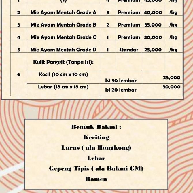 

BIG SALE GRADE SB TELUR BEBEK/ MIE MENTAH / RAMEN / FRESH NOODLE / BAKMI MENTAH !!!!!