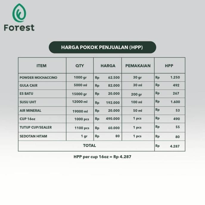 

BIG SALE BUBUK MINUMAN MOCHACCINO POWDER - FOREST BUBBLE DRINK !!!!!