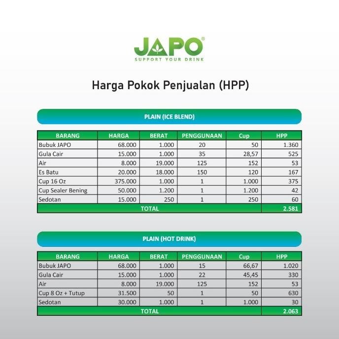 

READY STOCK POWDER TIRAMISU PLAIN - TIRAMISU PLAIN !!!!!
