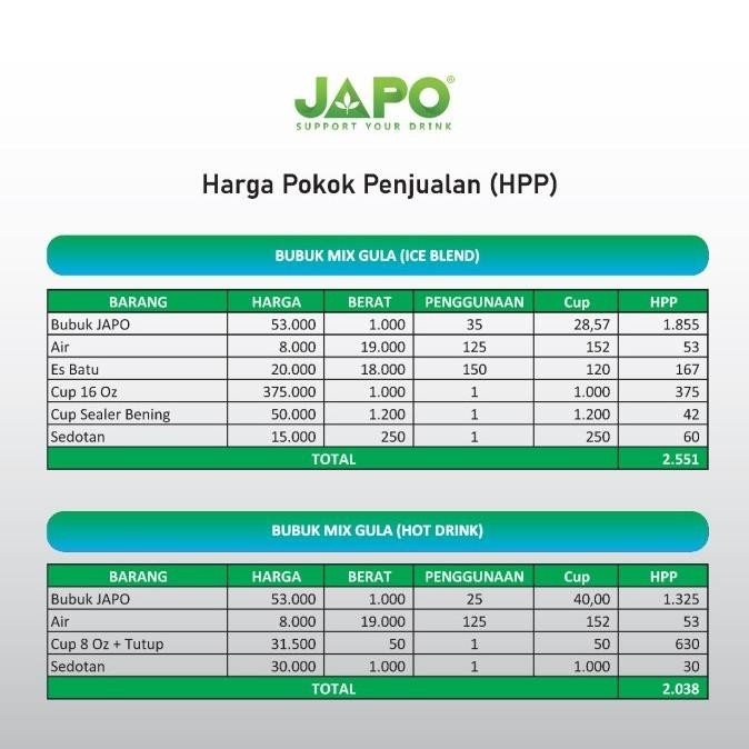 

TERBARU BUBUK MINUMAN RASA LECI - LYCHEE !!!!!