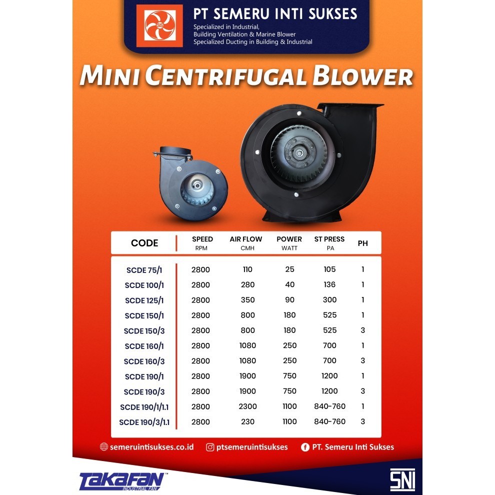 Mini Centrifugal Blower Scde Takafan 75 Mm