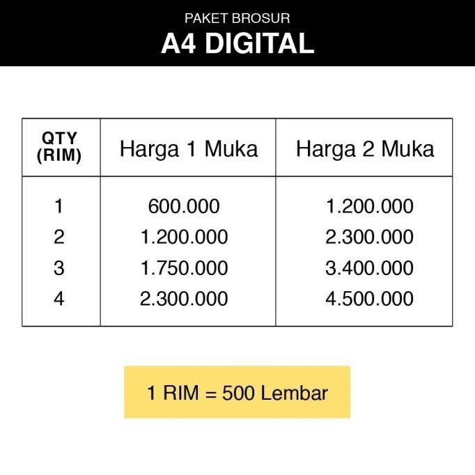 

Cetak Brosur Digital A5