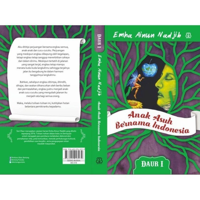 

Anak Asuh Bernama Indonesia Daur I Cak Nun Emha Ainun Nadjib