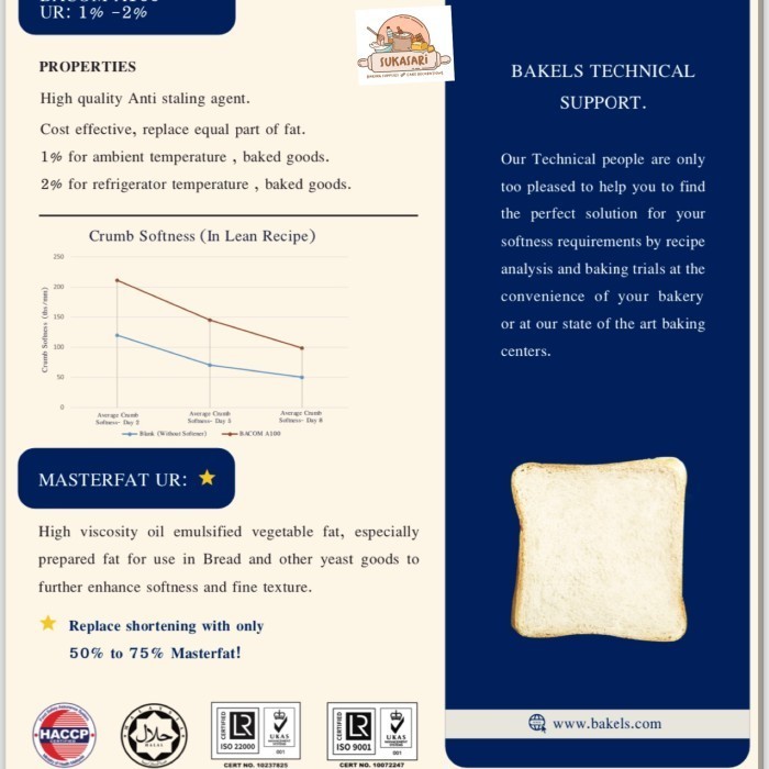 

Bakels Bread Improver BACOM A100 600gr Emulsifier Roti K01