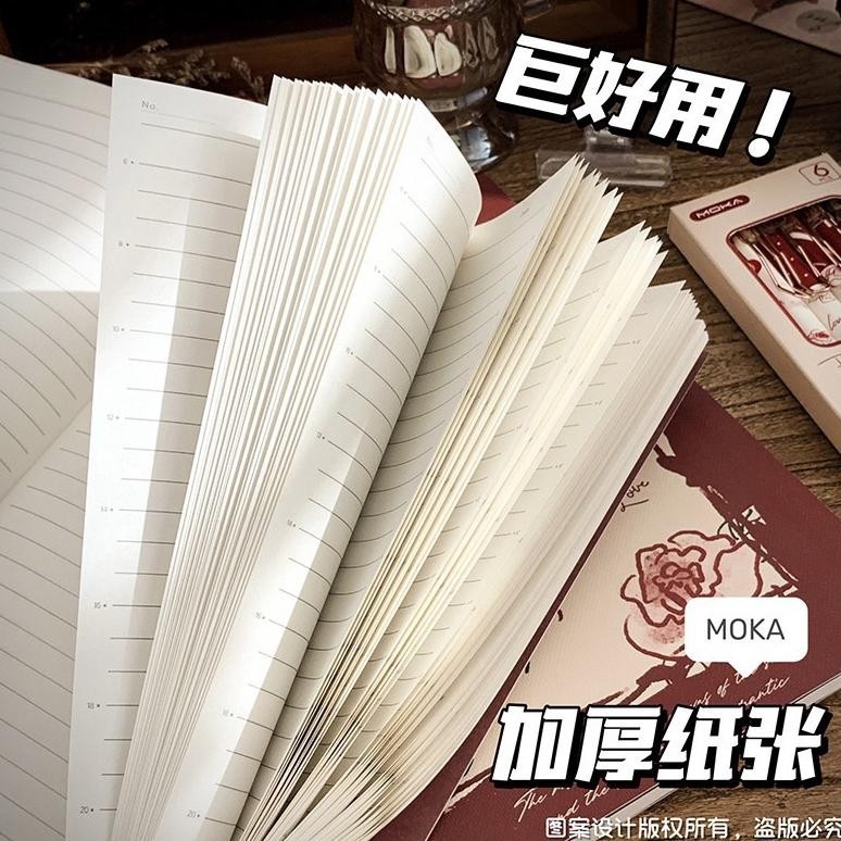 

NOTEBOOK AESTHETIC / BUKU TULIS / BUKU JURNAL BUNGA GRATIS ONGKIR