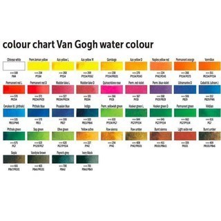 

VAN GOGH WATERCOLOUR TUBE 10ML SERIES 2 (brown,blue,green,black,grey) K01