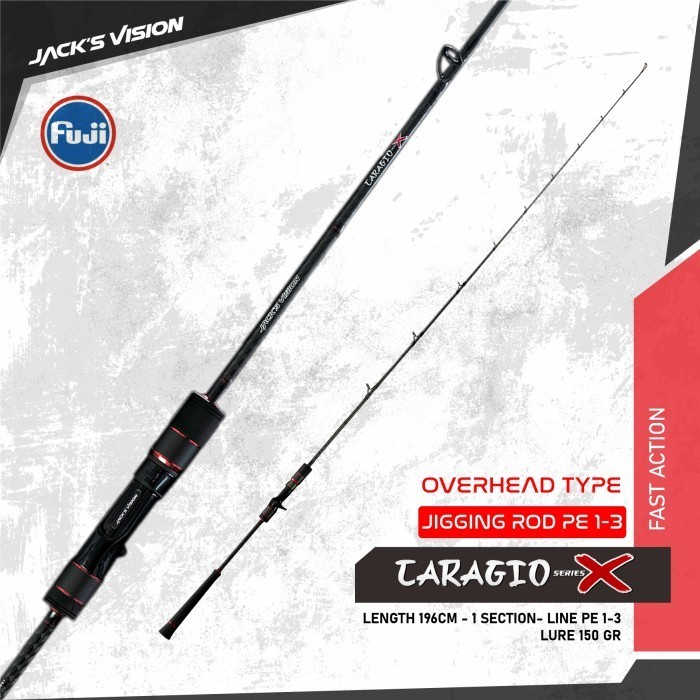 Ready JORAN JIGGING JACK'S VISION - CARAGIO X - PE 1-3 / CRX B 651 MH - OH