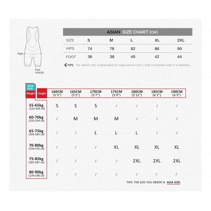 Celana Sepeda Bib Santic Pro - Santic Bib Vest Pant M9C05108