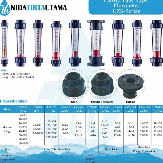 Rotameter Flow Meter 40 M3/Hr - Drat 2 Inch - Lzs 65 Z