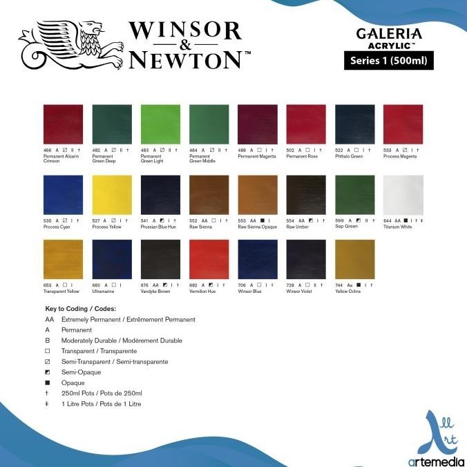 

Cat Akrilik Winsor & Newton Galeria 500Ml Acrylic Series 1 - 01/03 Fany Mall