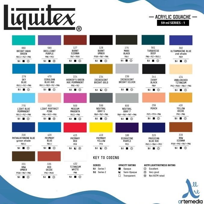 

Cat Akrilik Liquitex Acrylic Gouache 59Ml Series 1 Color Paint - 02/02 Fany Mall
