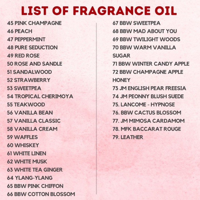 250Gr Fragrance Oil Candle Soap Sabun Lilin Diffuser Strawberry Lilin