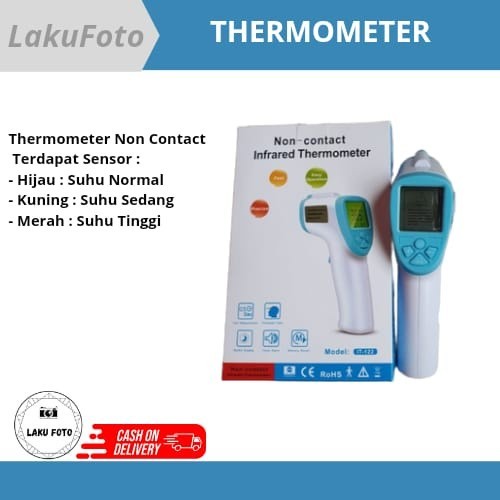 Thermogun Kesehatan // Thermogun thermometer