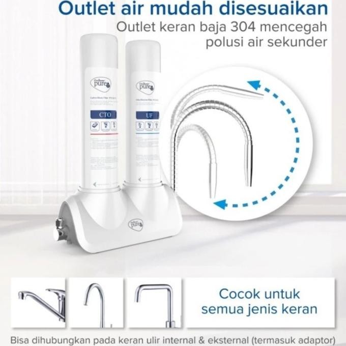 [New] Filter Cto Gkk Filter Pureit Pureit Cu3040 Filter Cto Fcu 30