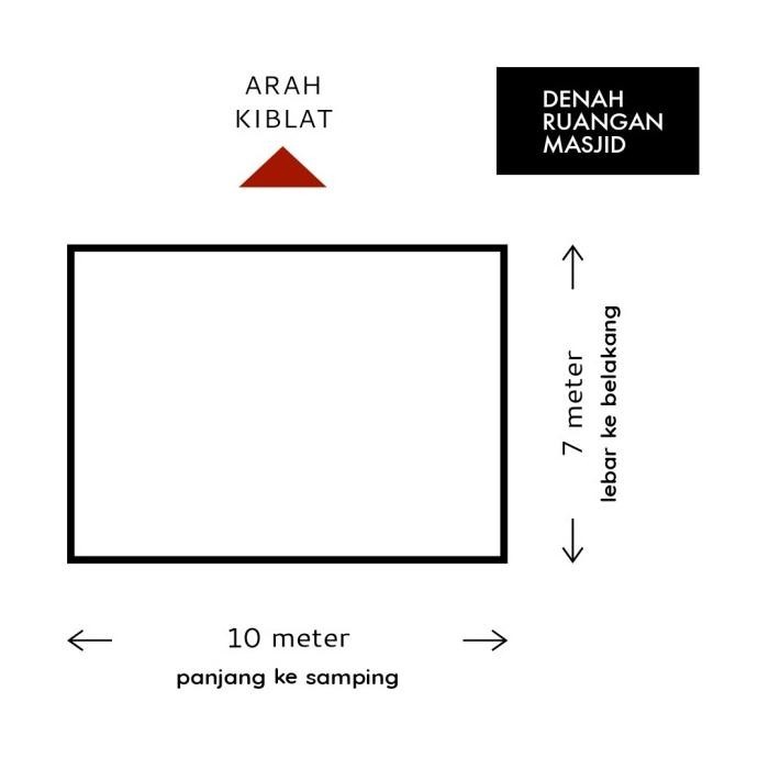 [Promo] Karpet Masjid Turki Tebal Meteran Mirac 3002A Hijau Polos