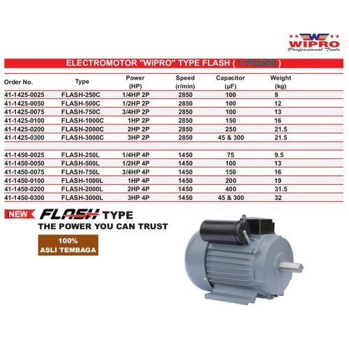 Sau Dinamo Motor Penggerak Wipro 2Hp 2P/4P 1Ph/Electro Motor Wipro 2Hp 1Ph