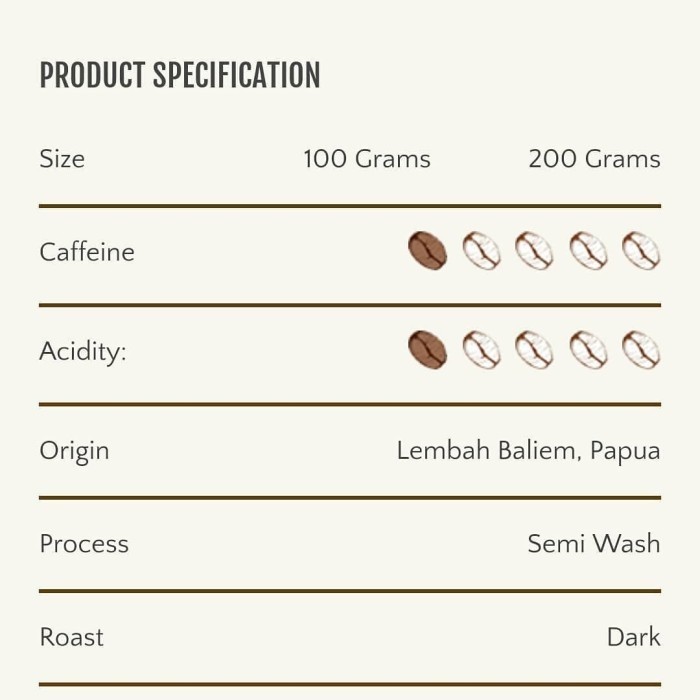 

Hibo Organic Arabica Coffee Powder Bubuk Kopi Organik Papua 200G