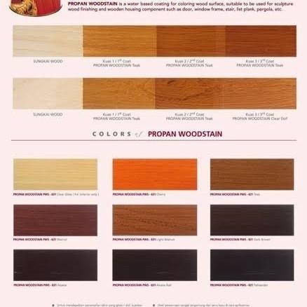 Propan Woodstain Waterbased Cat Kayu/Pelitur
