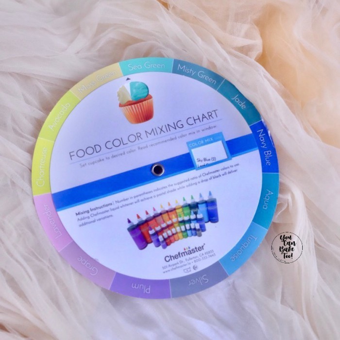 

Terlaris Chefmaster Color Wheel SALE