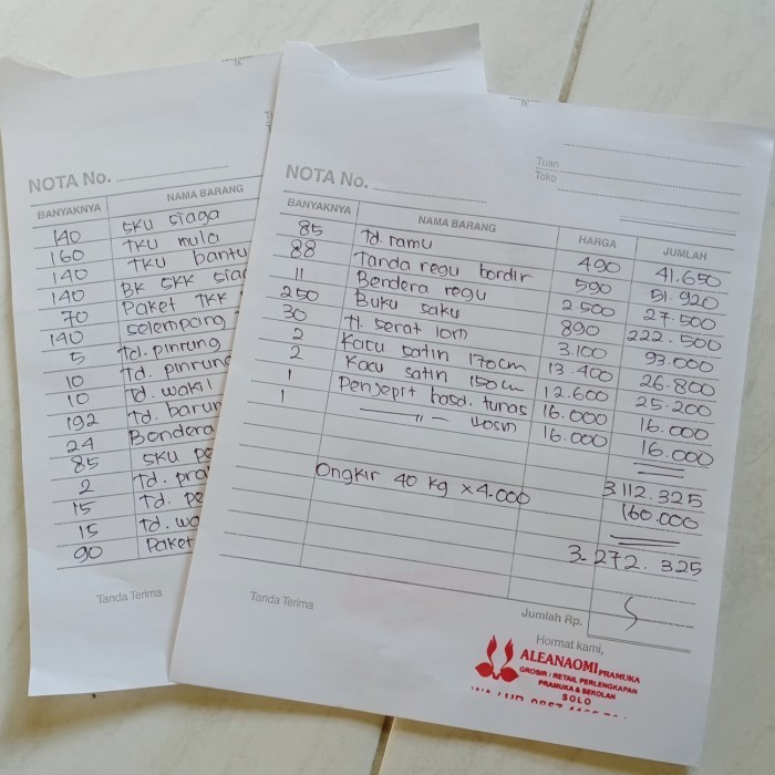 

>>>>>] PAKET PRAMUKA SDN Jatirasa