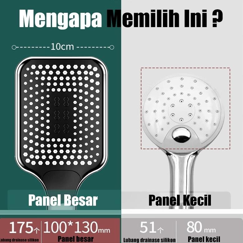 Hemat Bertekanan 500%Kepala Shower Kamar Mandi 12Cm Panel Besar Kamar Mandi Tidak Ada Karat Penyesua