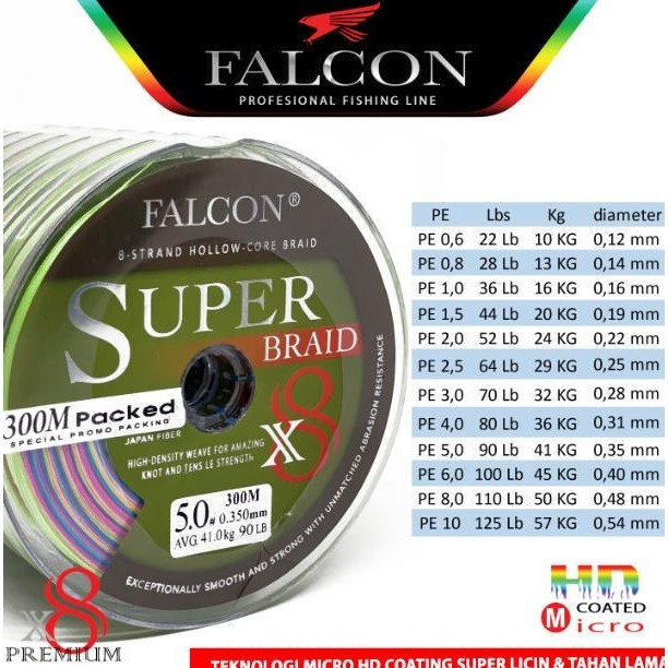 Senar Pe X8 Falcon Super Braid 300 Meter Connecting