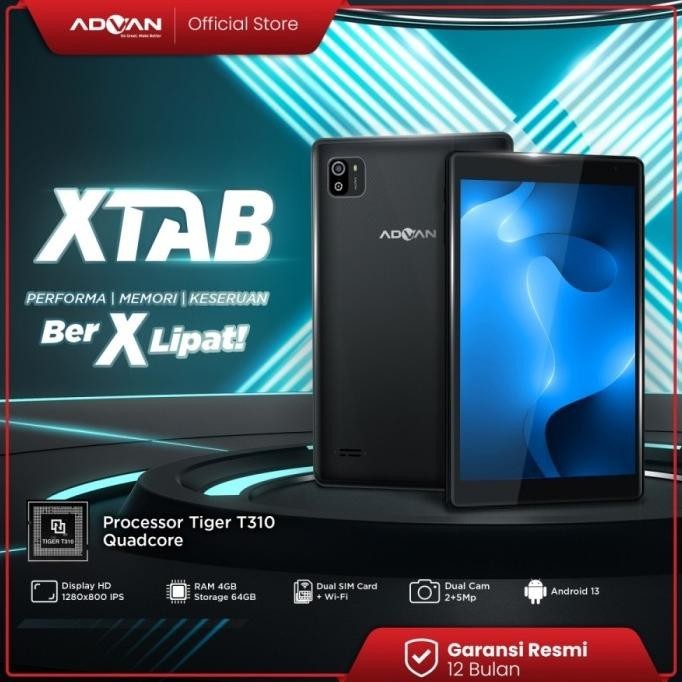 Paket Mesin Kasir Android | Program Kasir Android Cafe | GS Pos Resto KTS