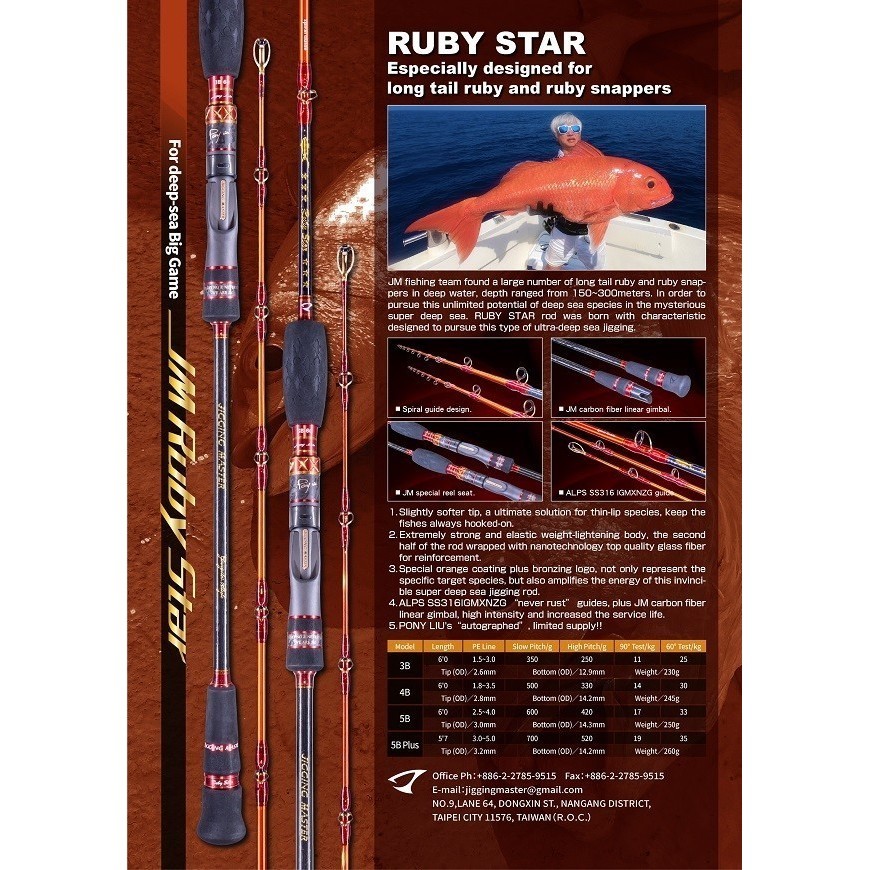 Jigging Master Ruby Star 4B - Jigging Rod Overhead Jigging Master Joran Pancing