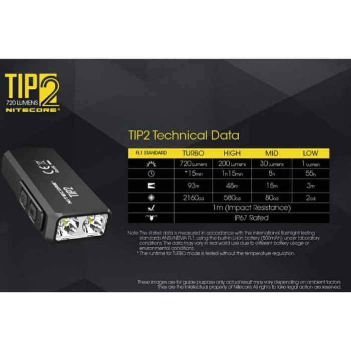 FLASHLIGHT NITECORE TIP 2