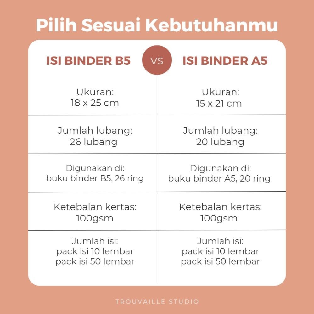 

8.8 Isi Binder Ukuran A5 Untuk Gambar Fashion Design / Buku Sketsa Baju / Buku Fashion Design Hig Quality