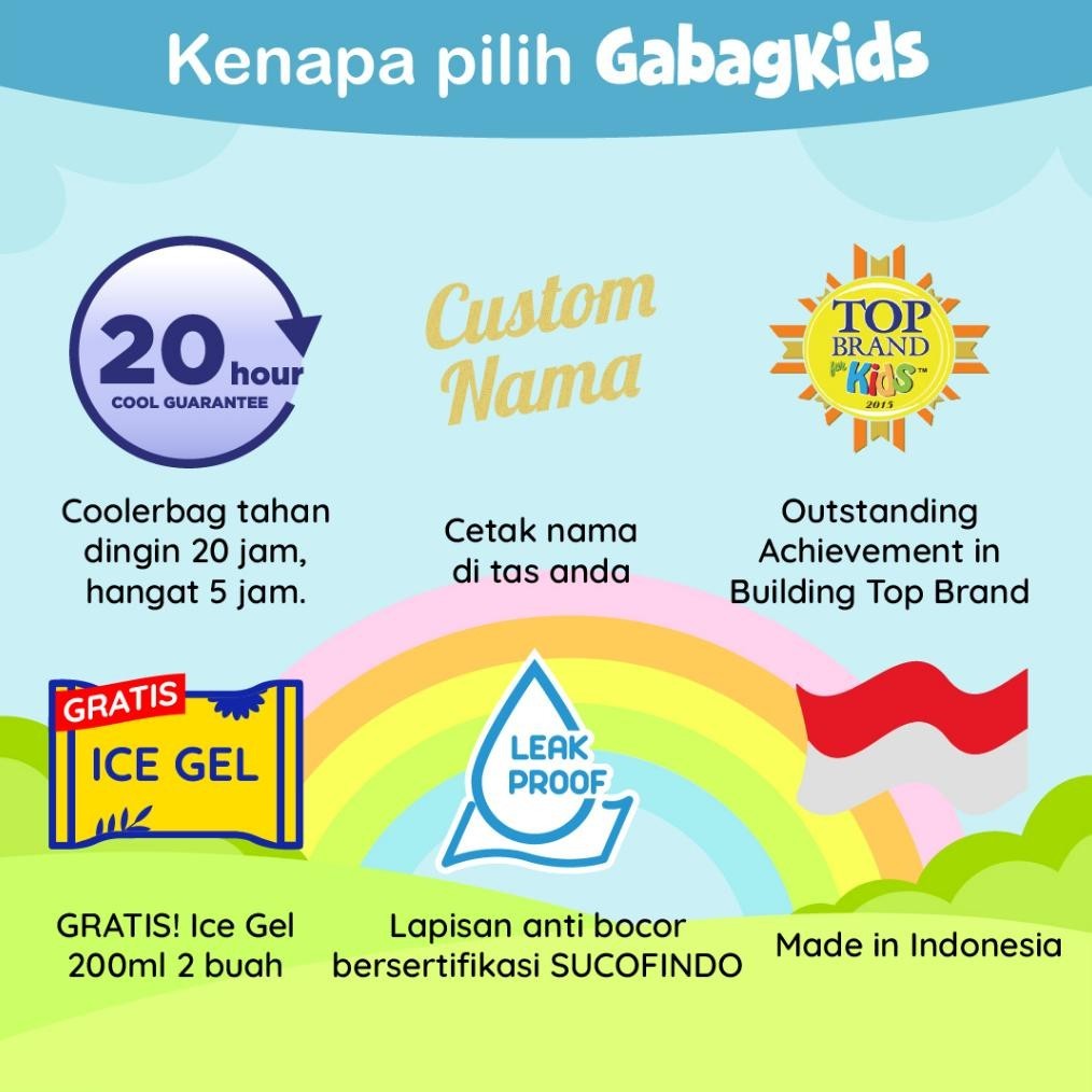

Gd-324 Gabag Kids - Tempat Pensil Anak - Pensil Case Tara Termurah