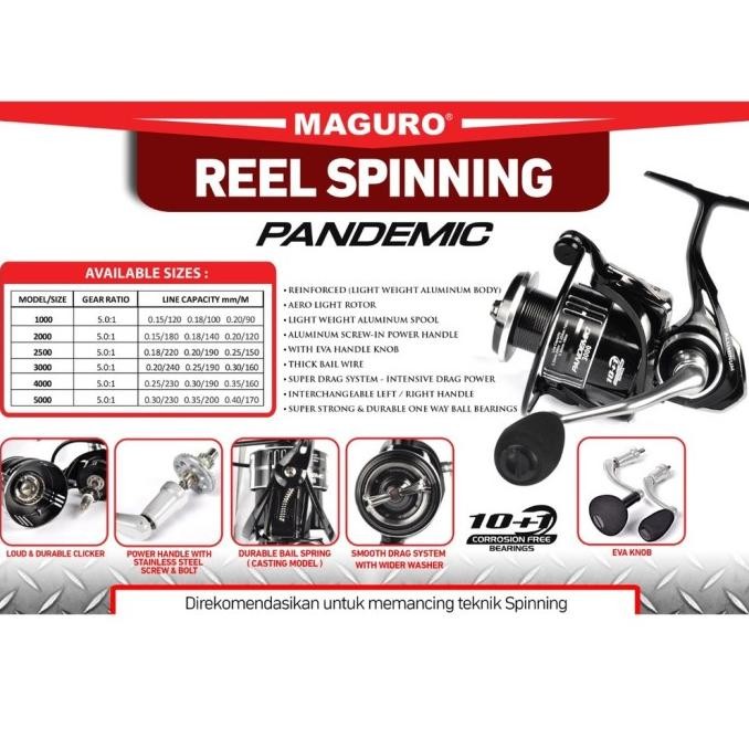 Reel Maguro Pandemic 1000 2000 2500 3000 4000 5000 Spinning | Ph